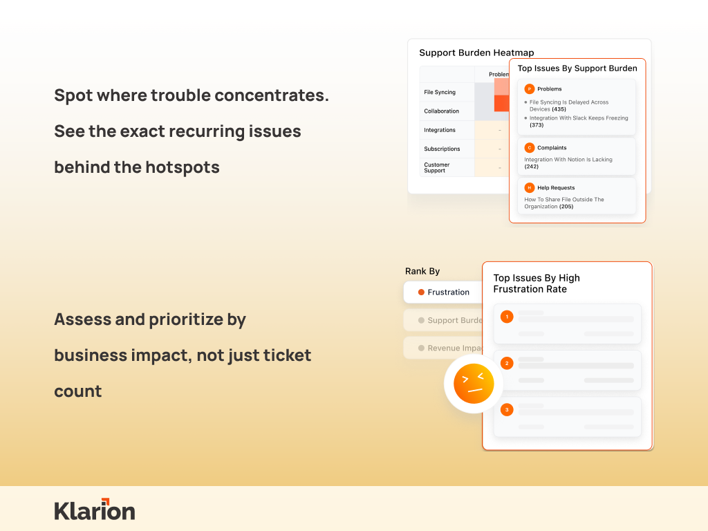 Klarion AI Support Analytics for Zendesk primary marketing image — Reporting and Analytics app on the Zendesk Marketplace