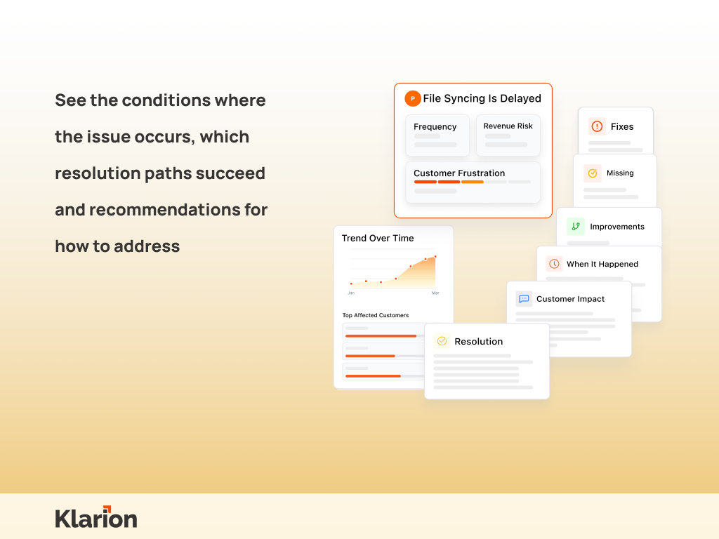 Klarion AI Support Analytics for Zendesk dashboard view — Reporting and Analytics app on the Zendesk Marketplace